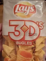 3d's
