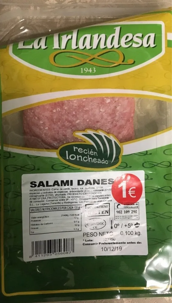 Salami danes