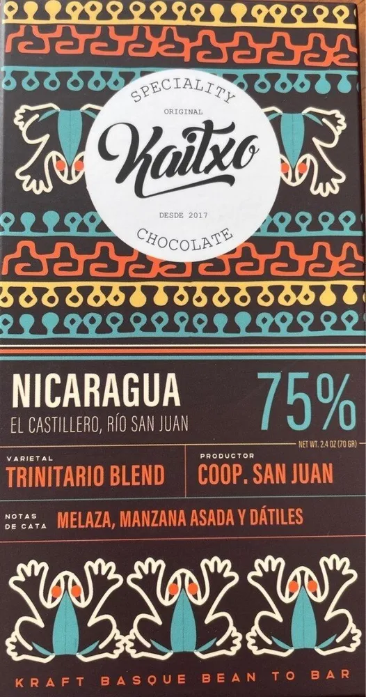 Nicaragua 75%