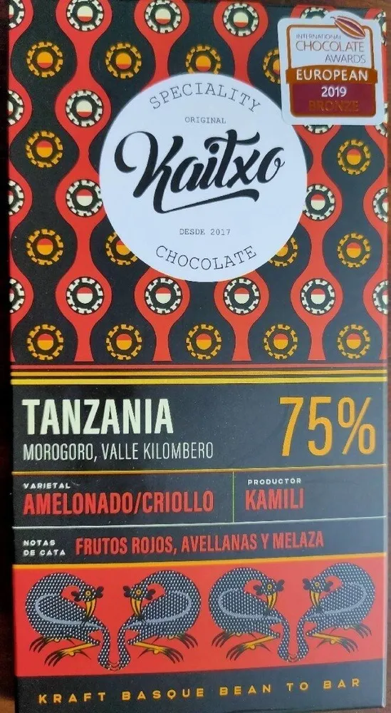 Tanzania 75%