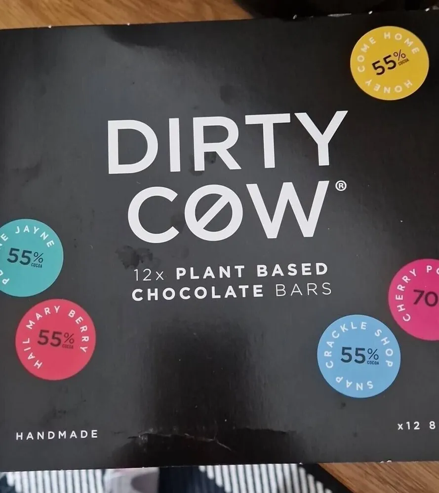 Dirty cow