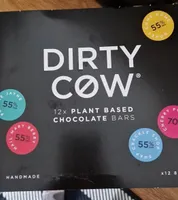 Dirty cow