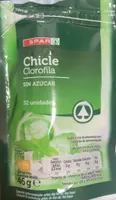 Chicle clorofila