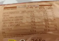 María choco
