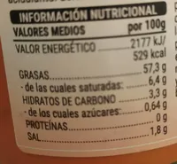 Mojo Picón