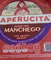 queso tipo manchego