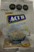 Act II Balance