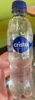 Mineral Water