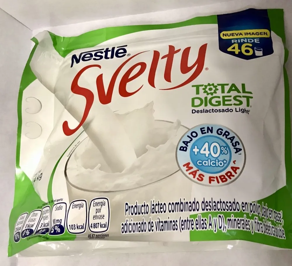 Svelty Total Digest
