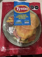 Carne Para Hamburguesas De Pollo