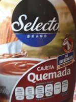 Cajeta quemada