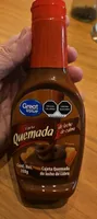 Cajeta Quemada