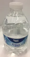 Agua