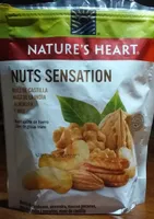 Nuts sensation