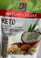 Keto Low Carb Snack