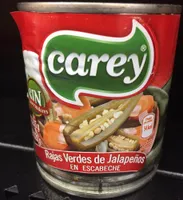 Rajas verdes Carey