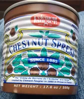Chestnut Spread