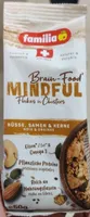 Mindful
