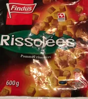 Pommes rissolées