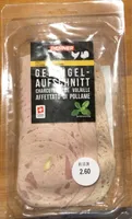 Charcuterie de volaille