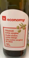 Economy