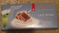 Lait Suisse