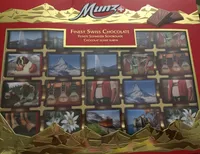 Finest Swiss Chocolate