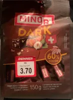 Dark