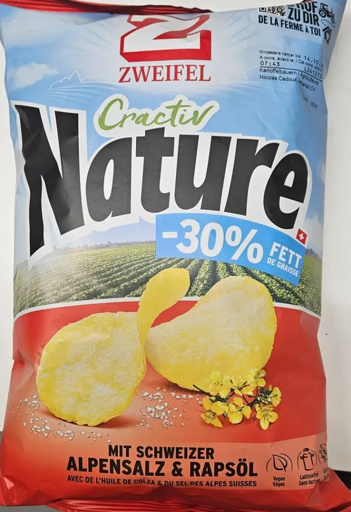 Cractiv Nature