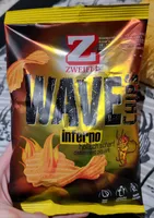 WAVE chips inferno