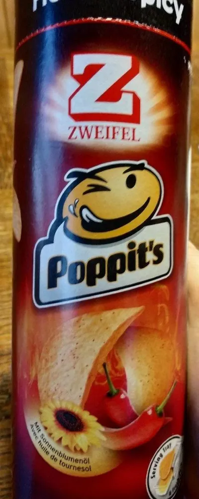 Poppit's