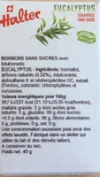 Bonbons Sans Sucre Eucalyptus