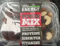 My Energy Power Mix
