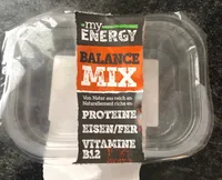 My energy