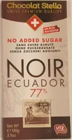 Noir Ecuador
