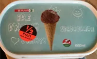 Ice cream schokolade