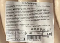 Saucisses a griller