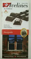 Chocolat suisse