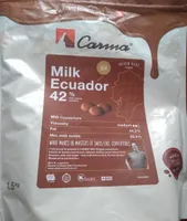 Milk Ecuador