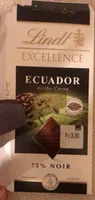 Ecuador