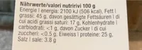 Bündner Landjäger