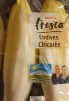 Endives