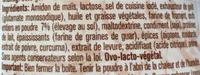 Sauce hollandaise