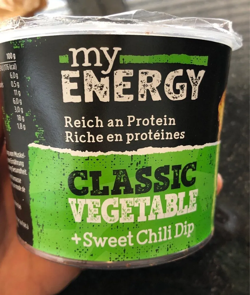 My energy