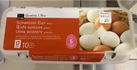 Uova svizzere