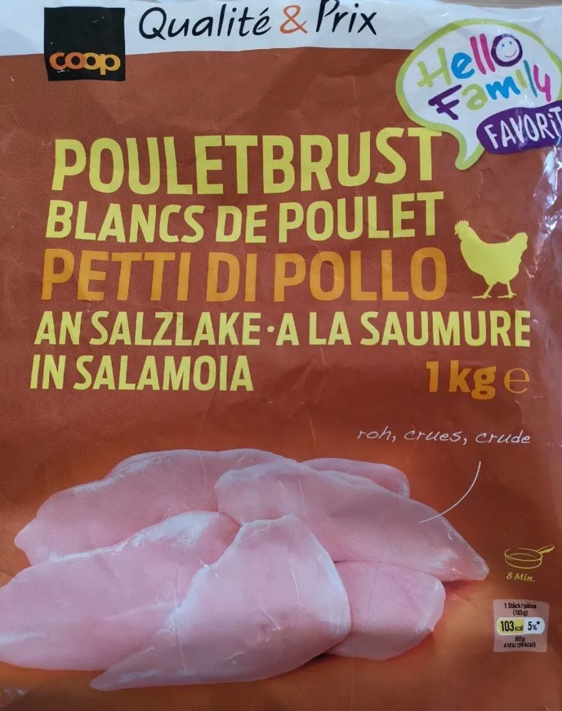 Blancs de poulet