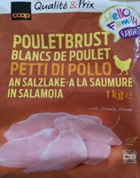 Blancs de poulet