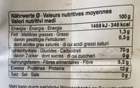 Zopfmehl | Farine pour tresse