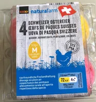 4 oeufs de pâques Suisse