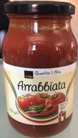 Sauce tomate Arrabbiata